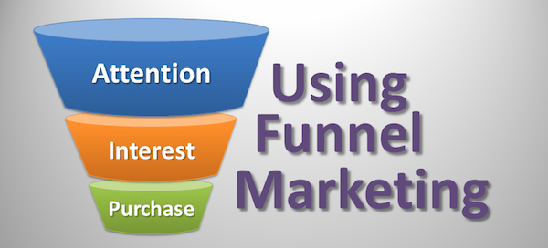Funnel_Marketing-2