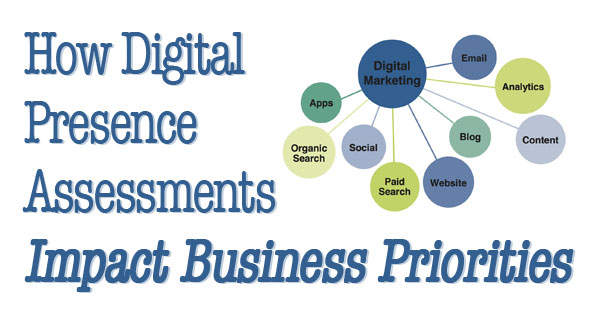 How_Digital_Presence_Assessments_Impact_Business_Priorities_2-1