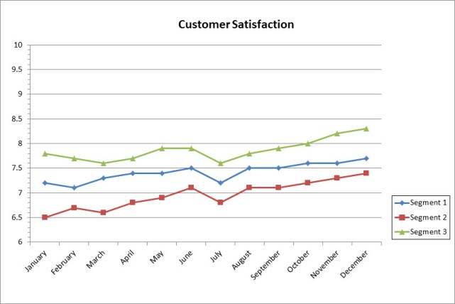 customer-sat-1