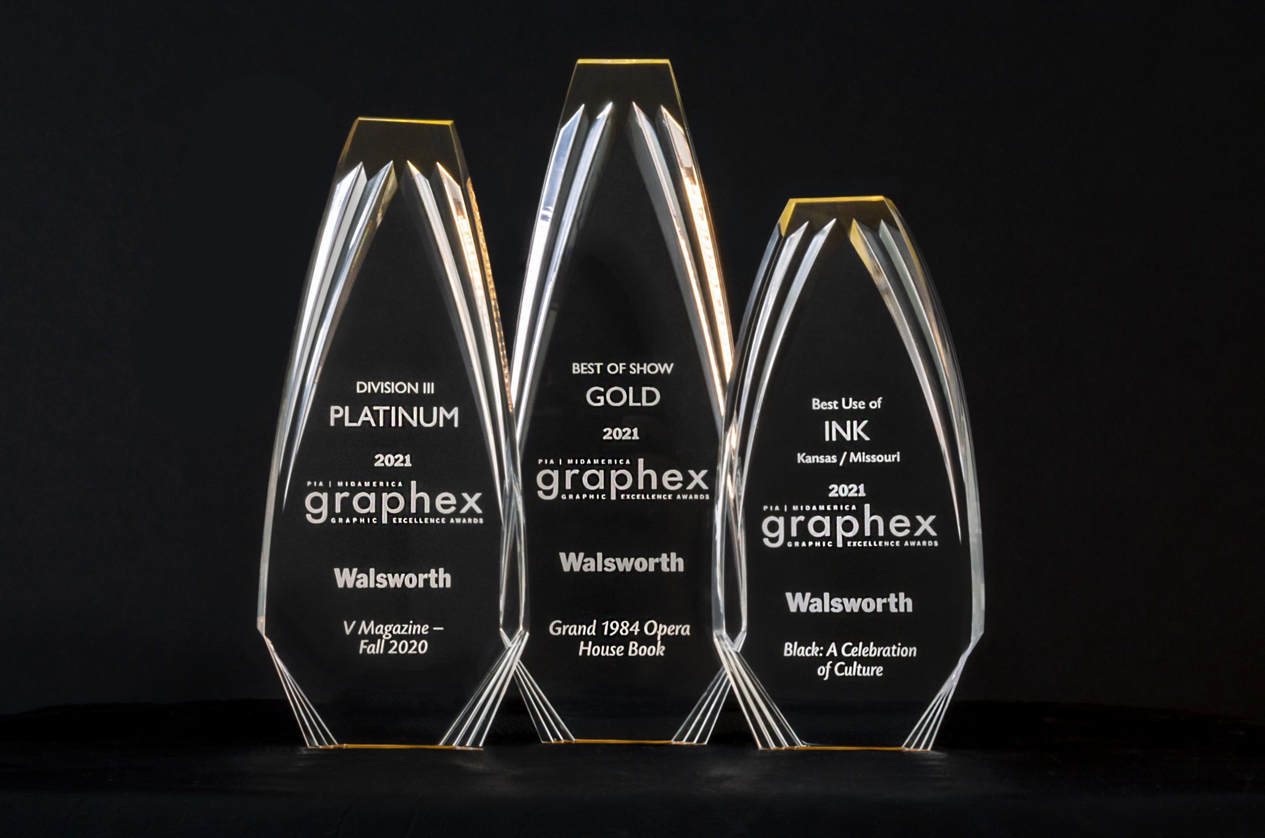 2021 group awards
